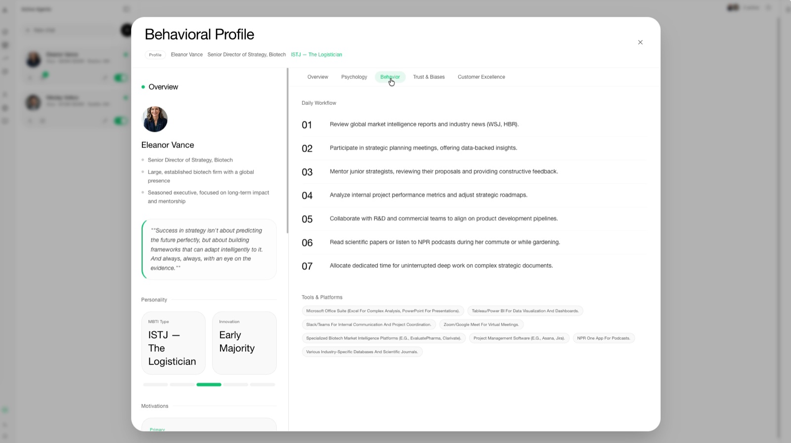 Acumen modeled behavioral profile